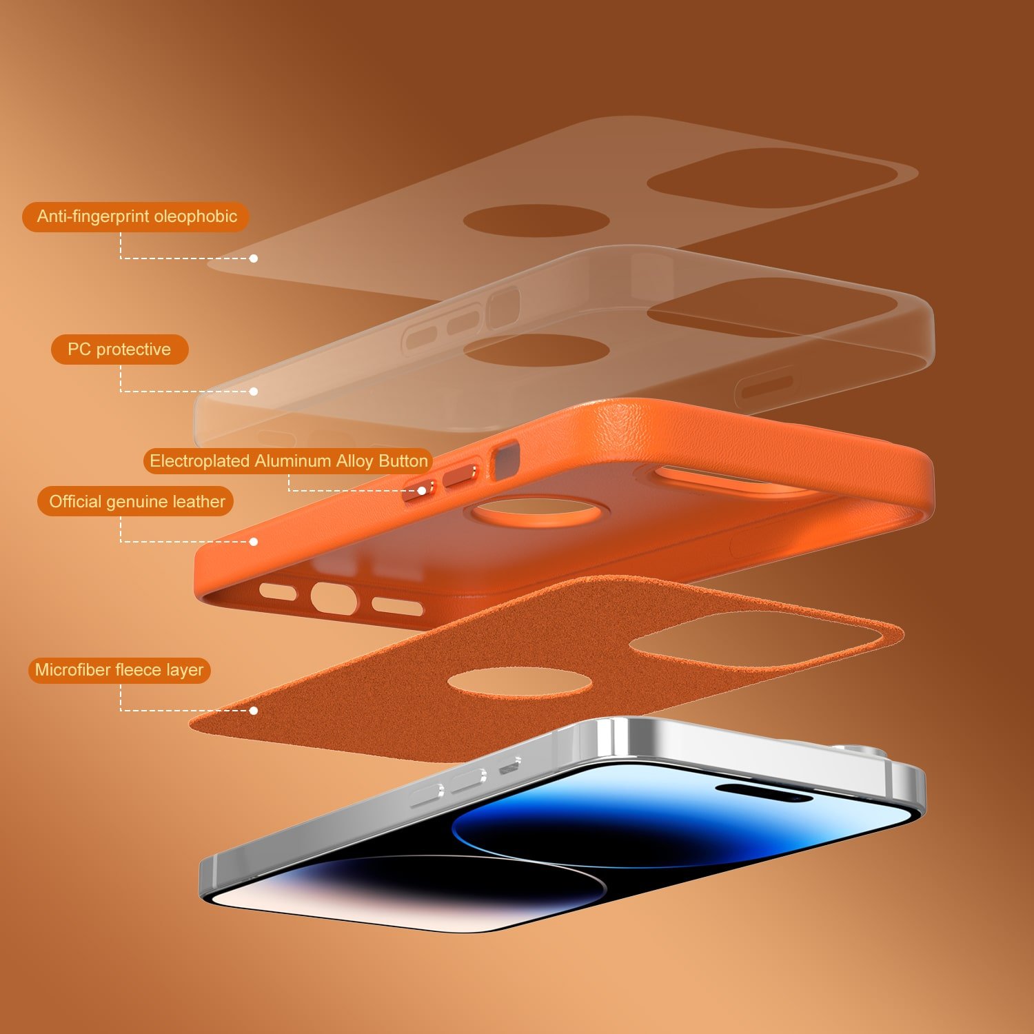 pu leather iphone case orange8